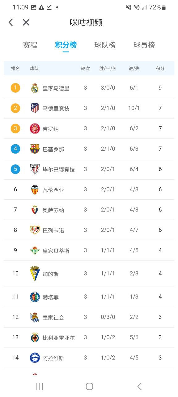下载咪咕视频_咪咕视频应用_咪咕视频正版v6.0.9.00