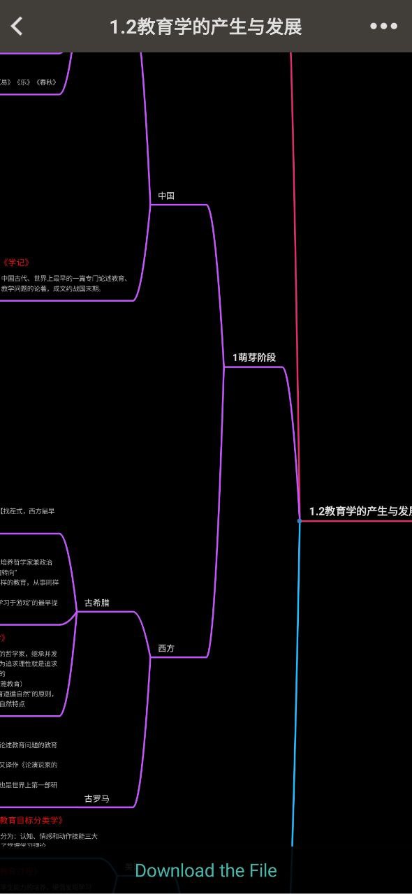 思维导图软件最新安装_思维导图app下载安卓版本v9.4.1