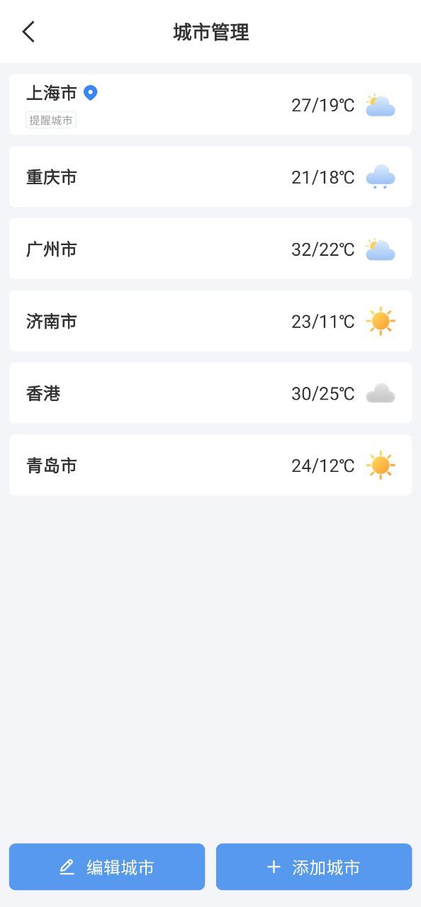 及時雨天氣預報