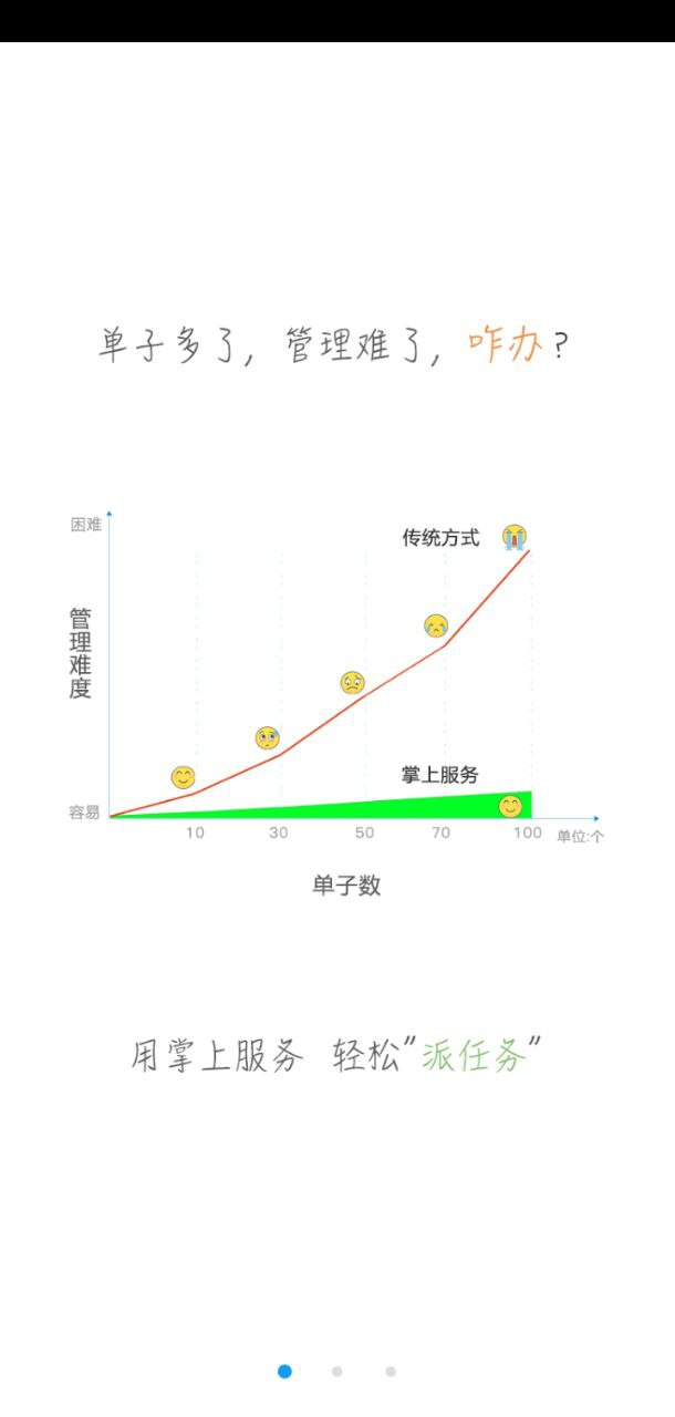 掌上服務平台