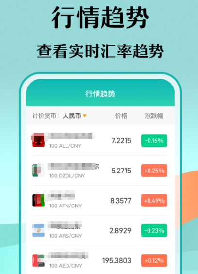 汇率换算软件推荐：让你的汇