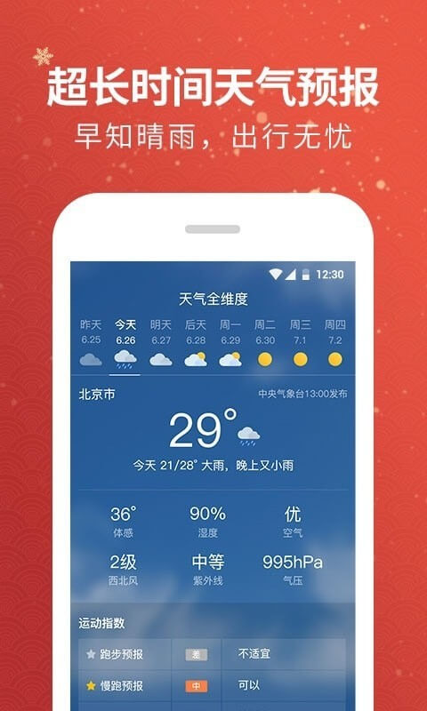 黃曆天氣