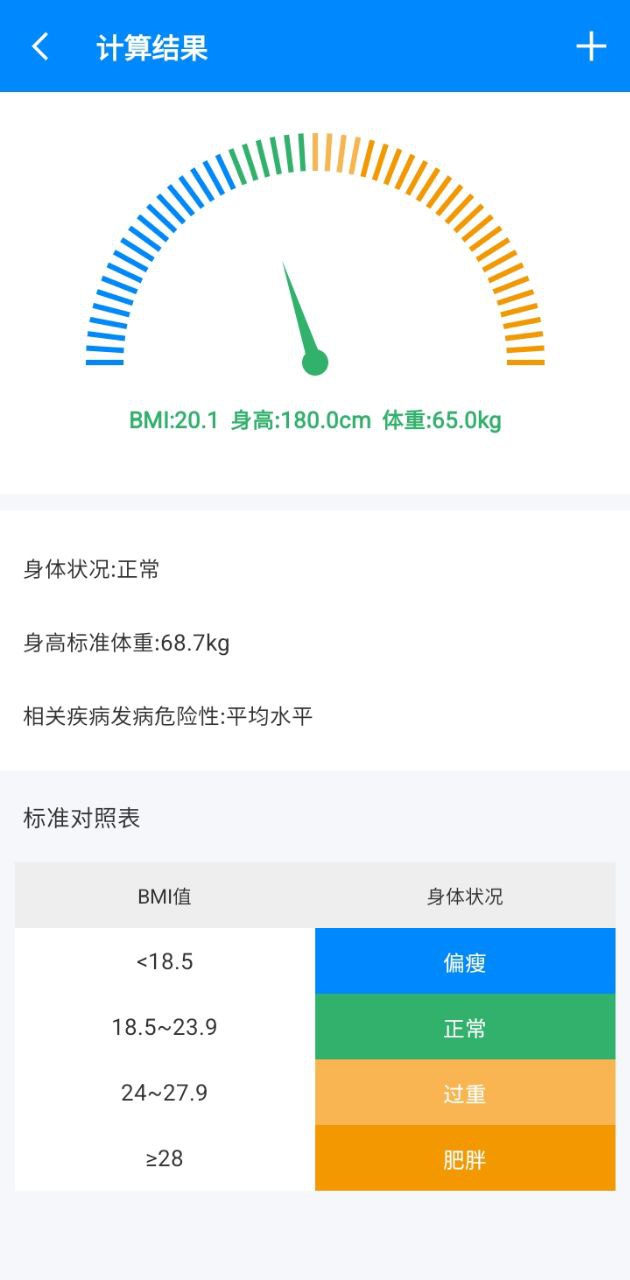 BMI計算器