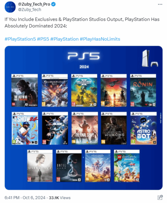 PlayStation在2024年主导