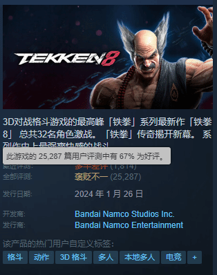 铁拳Steam近30天多数玩家给予差评