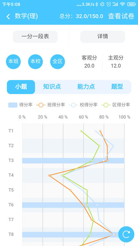 學情達家長版