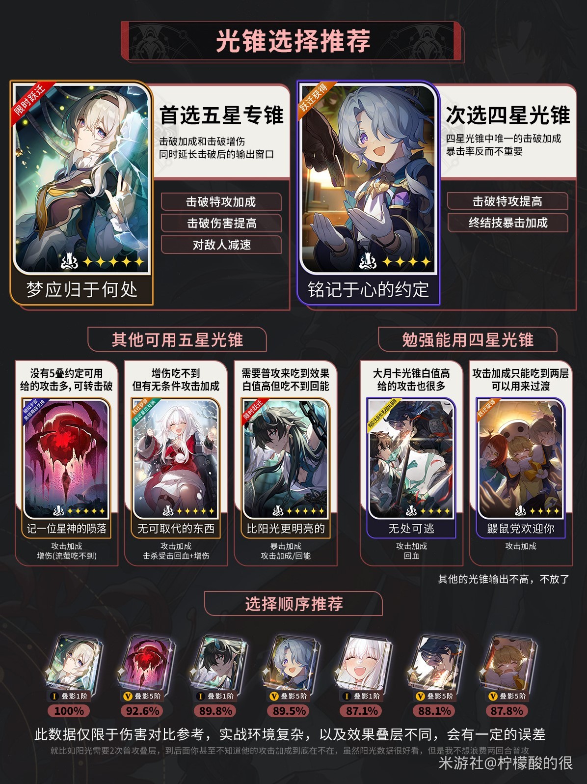 星穹铁道流萤全方位攻略