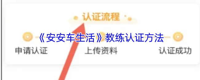《车生活》教练认证的有效途径与技巧