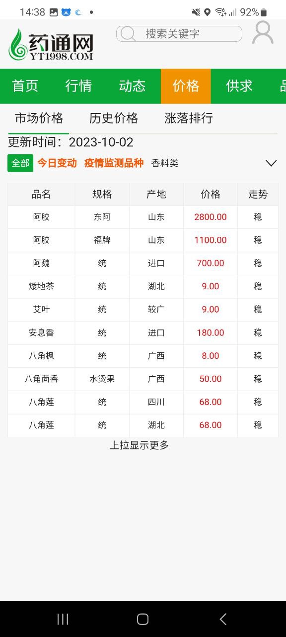 药通网软件
