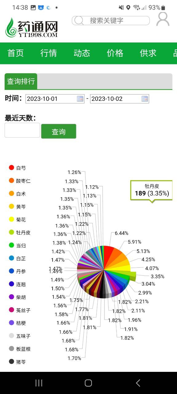 药通网软件