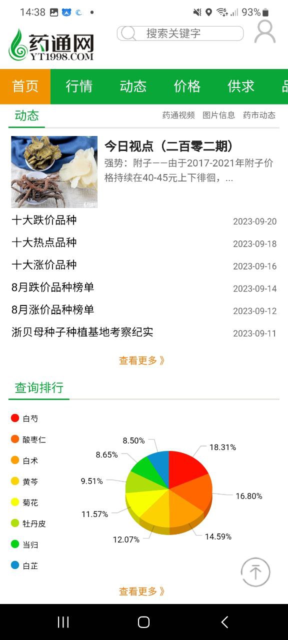 药通网软件