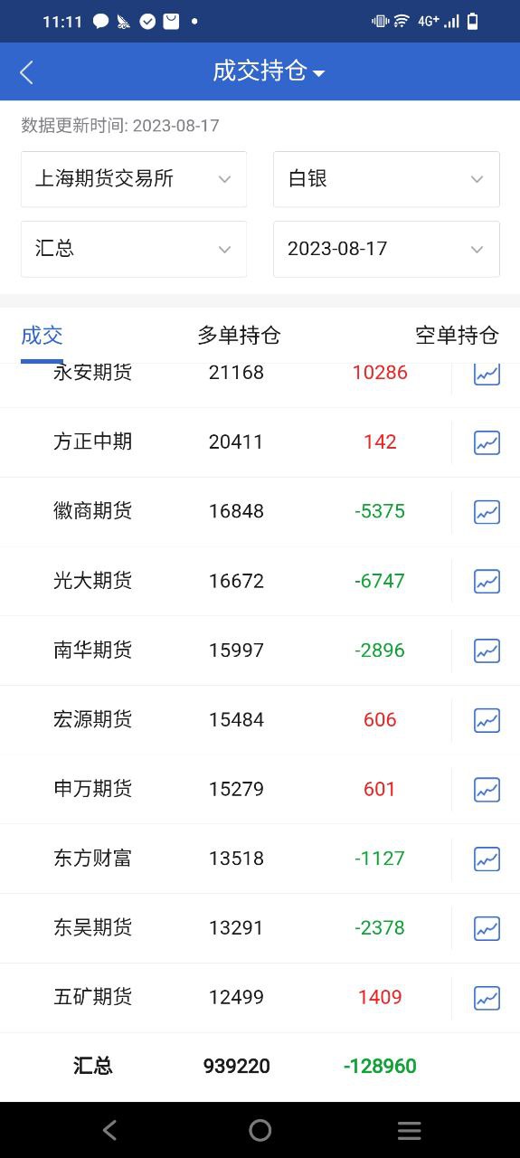民生期货下载