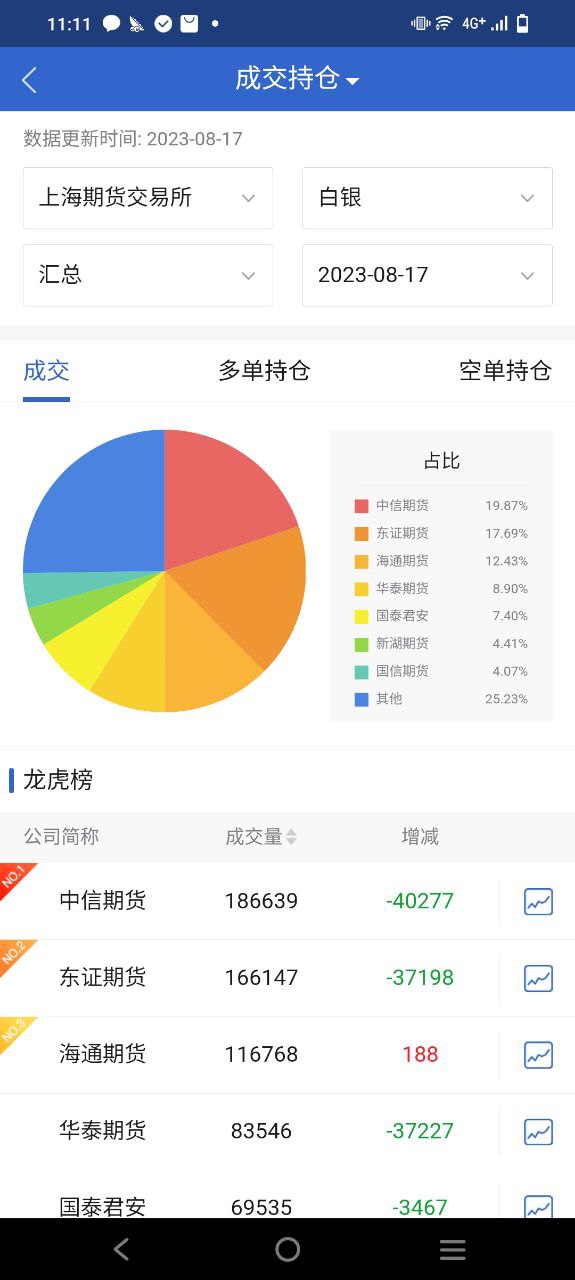 民生期货下载
