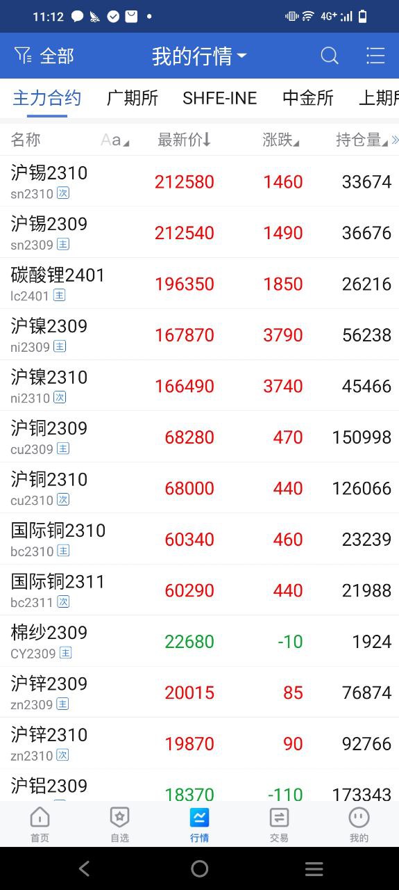 民生期货下载