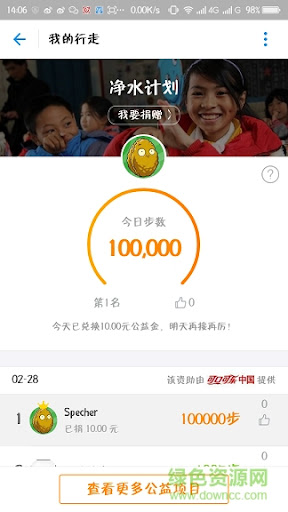 每日一淘