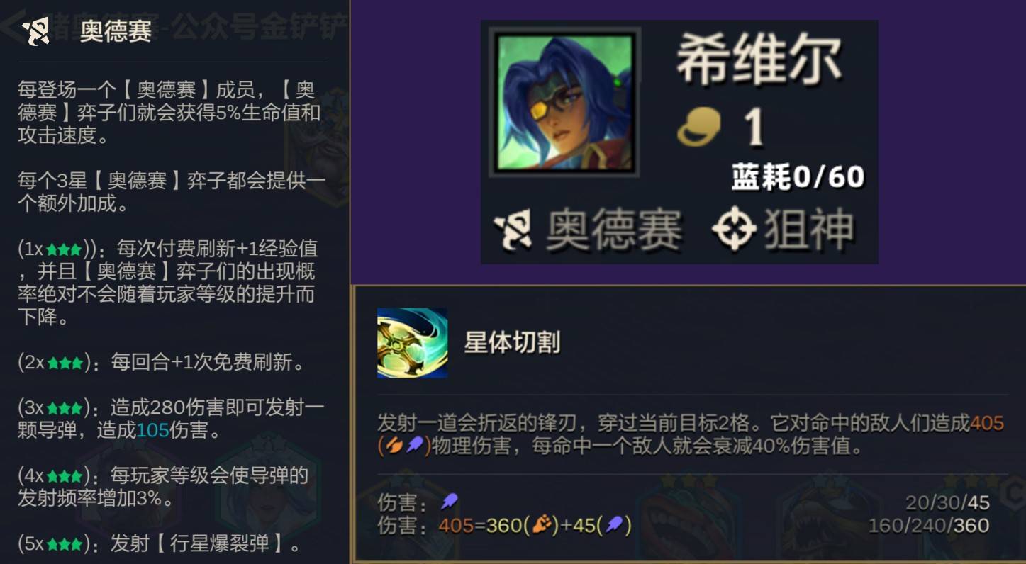 《金铲铲之战》赌奥德赛阵容全解析与玩法技巧