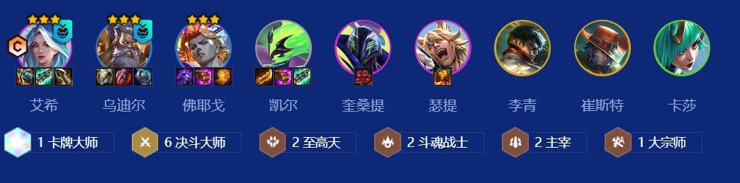《金铲铲之战》决斗艾希阵容玩法全攻略：S15赛季艾希的最佳玩法解析
