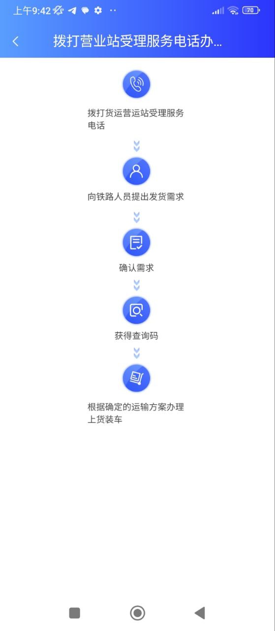 铁路95306