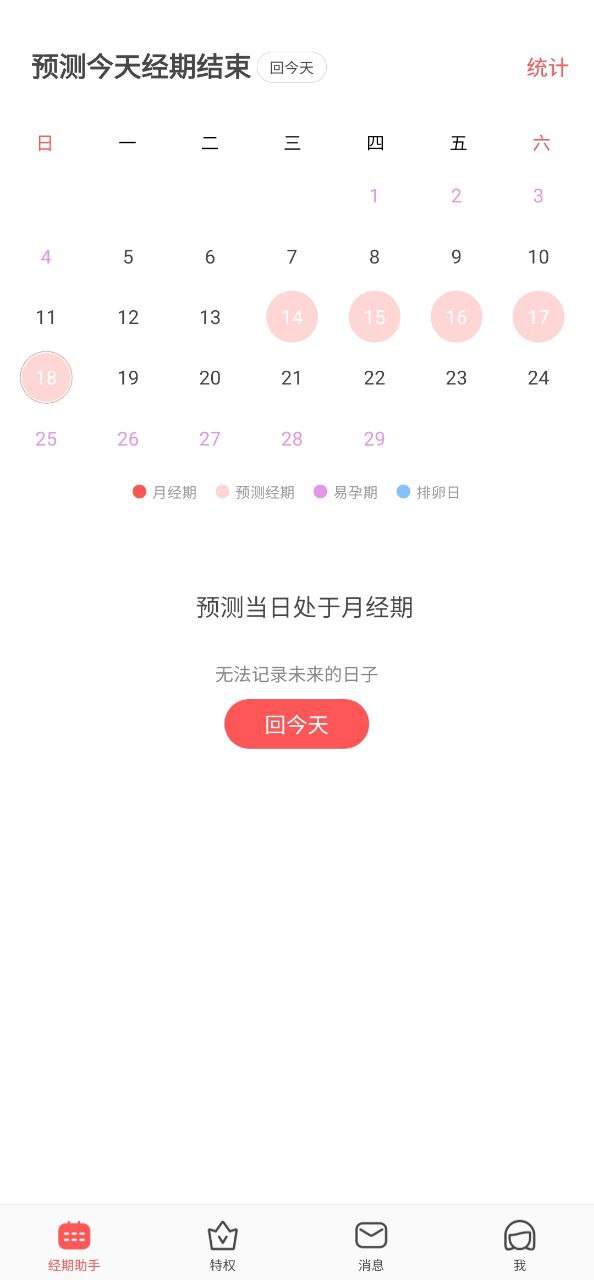 西柚大姨妈