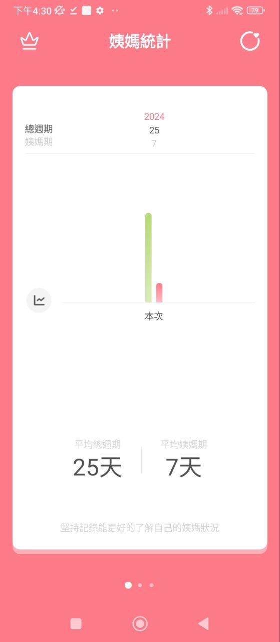 姨妈来咯安装