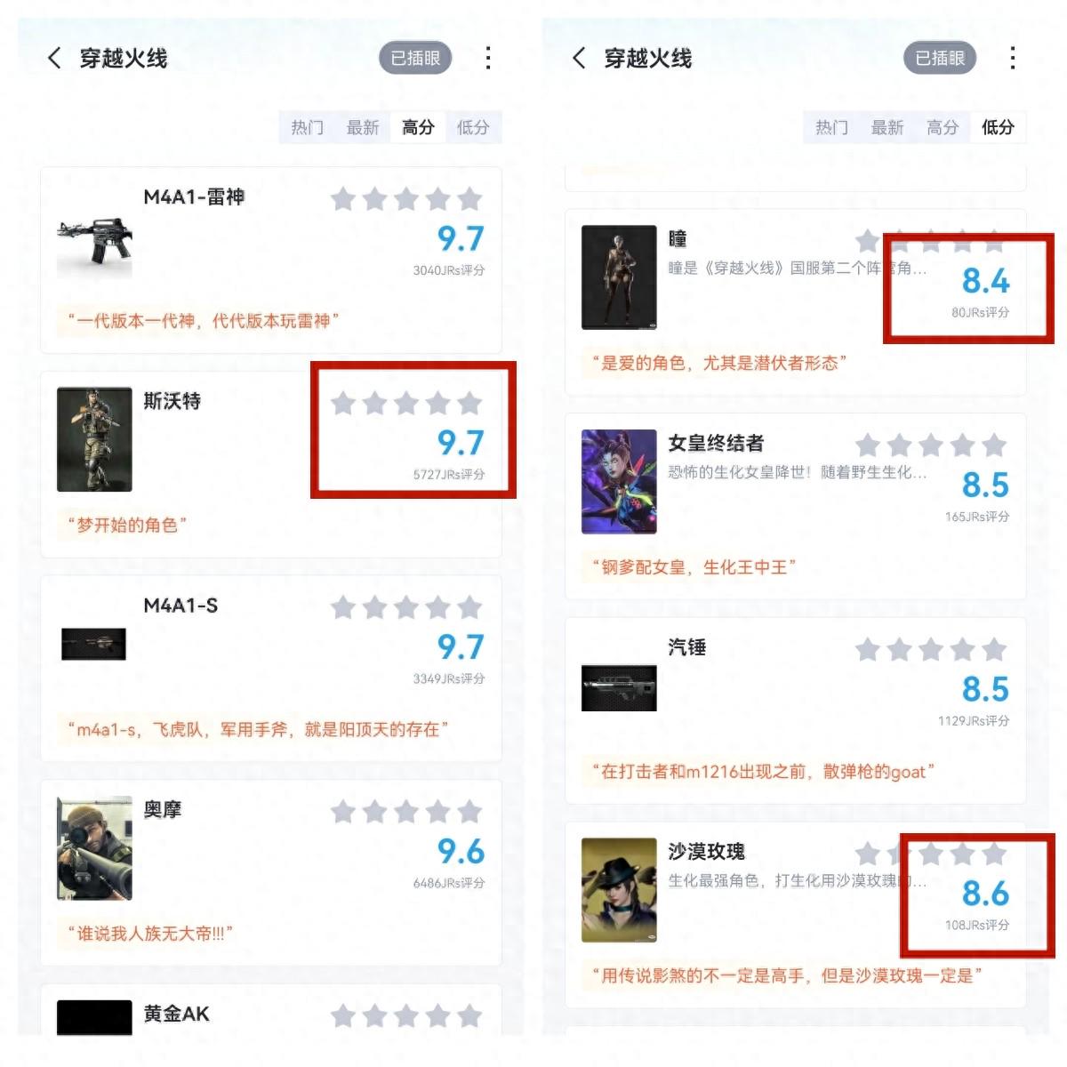 《穿越火线》斯沃特为何口碑卓越？连英雄级角色也逊色于他