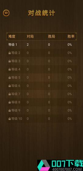 单机中国象棋app下载_单机中国象棋app最新版免费下载