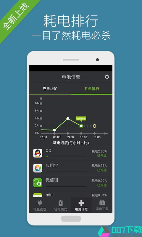 省电大师app下载_省电大师app最新版免费下载