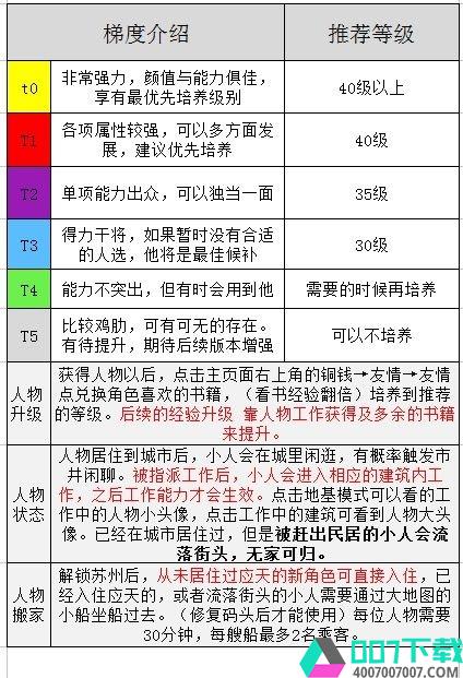 江南百景图2