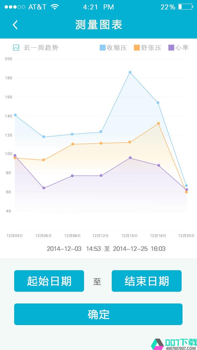 天天血压app下载_天天血压app最新版免费下载