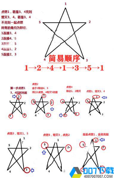 原神五角星火炬图