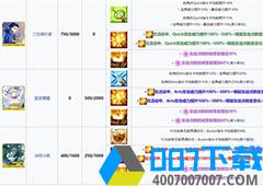 fgo神秘之国复刻氪金礼装是什么 全部加成礼装效果一览