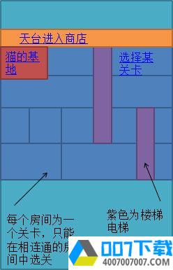 猫狗保卫战app下载_猫狗保卫战app最新版免费下载