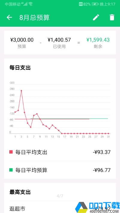 有余记账app下载_有余记账app最新版免费下载