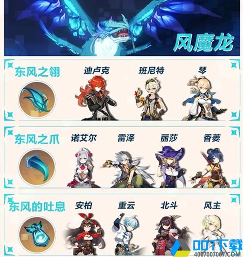 原神风魔龙材料掉落图