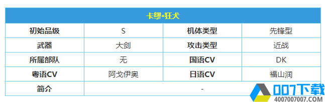 战双帕弥什卡穆意识图