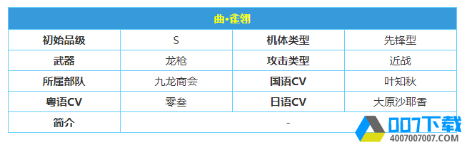 战双帕弥什曲雀翎图