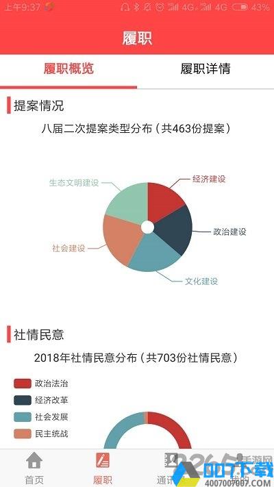 绍兴政协版下载_绍兴政协版2021最新版免费下载