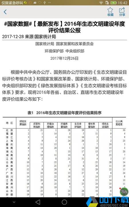 贵州统计发布官方版下载