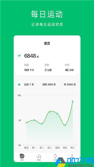 沃乐动app下载_沃乐动app最新版免费下载