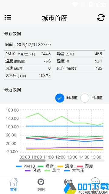 环境数据监测app下载_环境数据监测app最新版免费下载